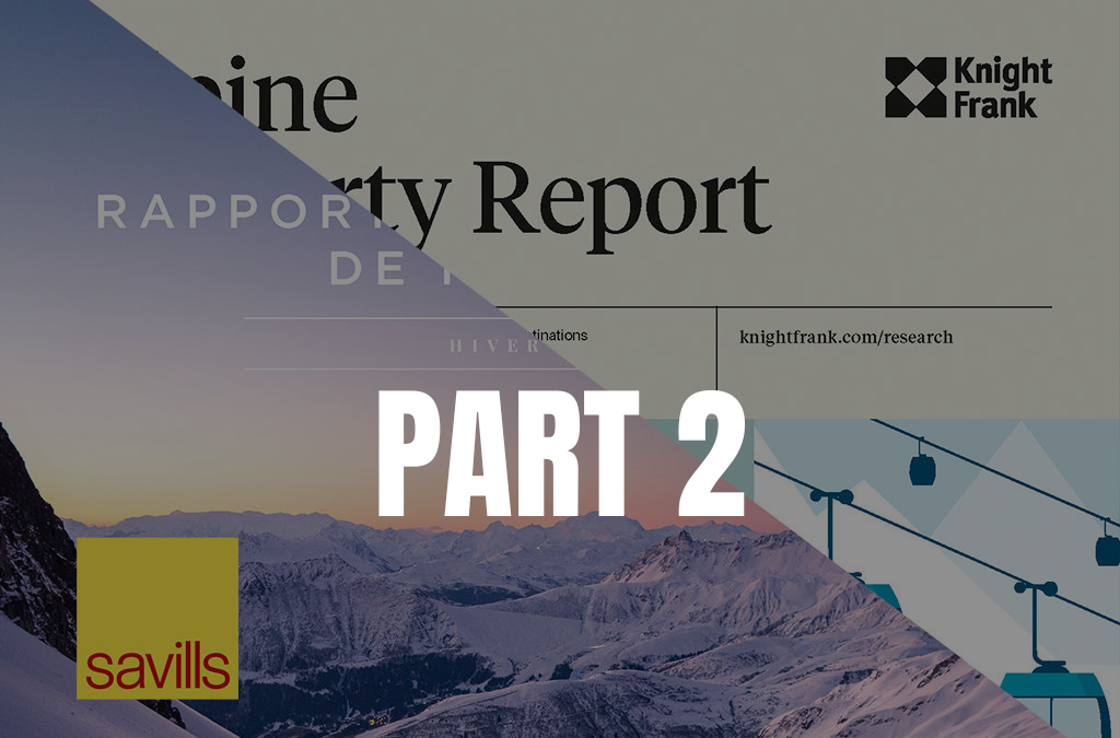 Mountain Real Estate in 2025:  Investment Opportunities in a Sustainable and Resilient Future